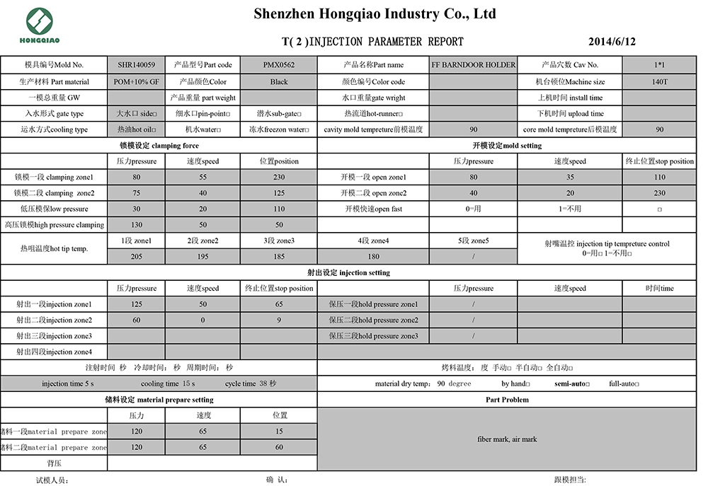 injection parameter